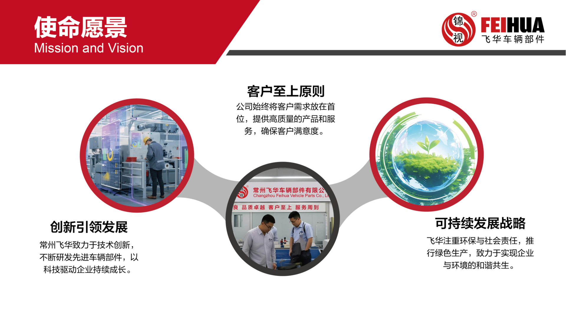 企业概述 - 第5页