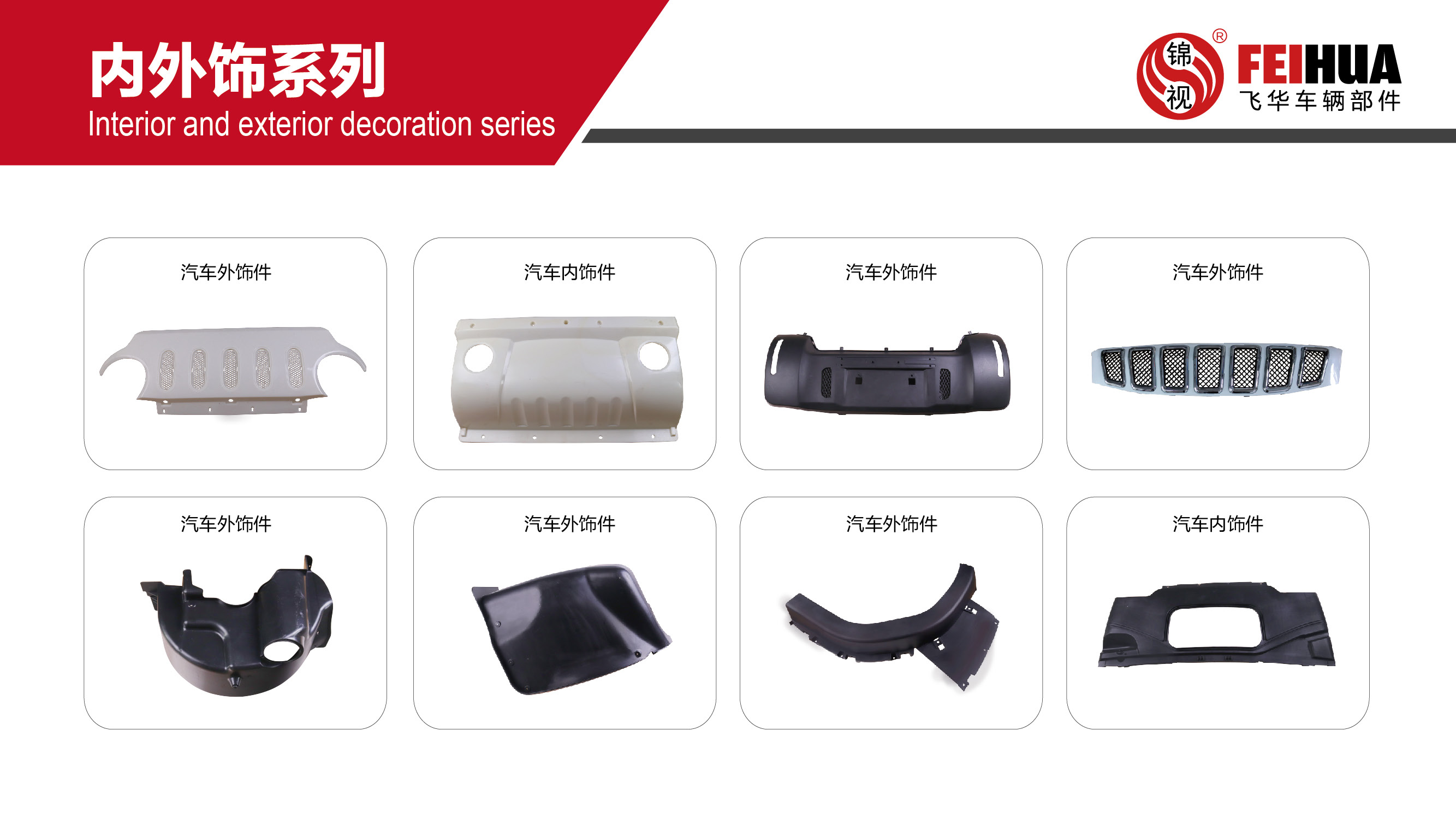 内外饰部件产品展示